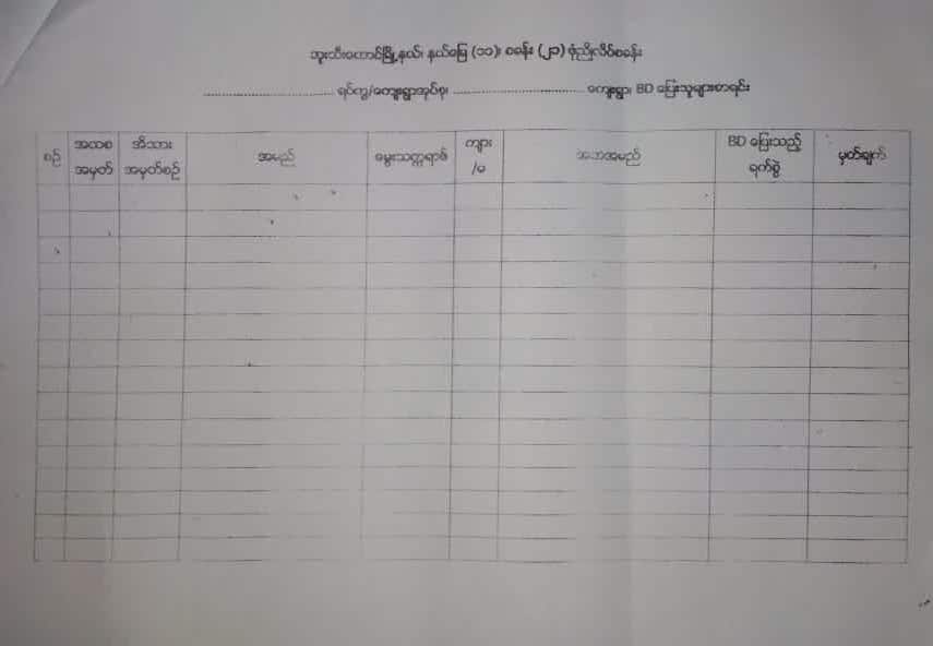 List making by BGP to remove Rohingyas from household list