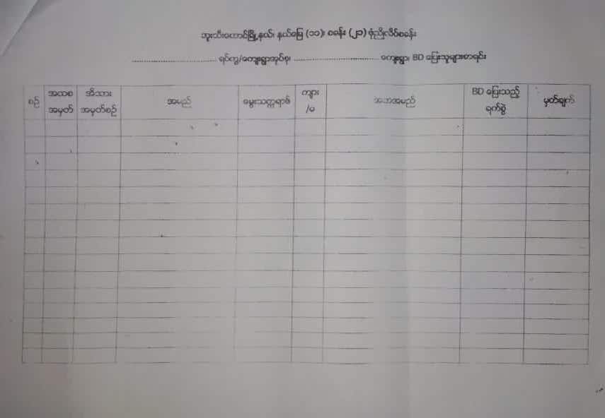 List making by BGP to remove Rohingyas from household list